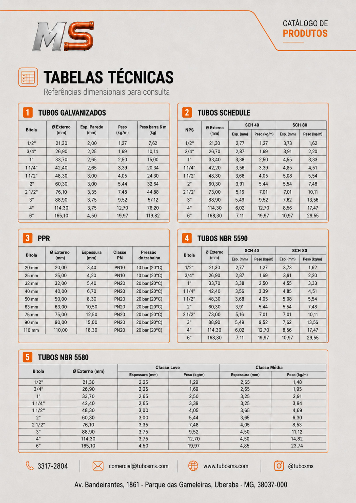 Catálogo Tubos MS - Resumo e contato